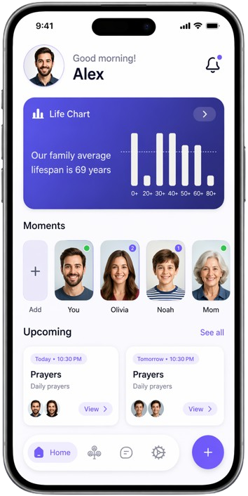 Family insights in Hiliree